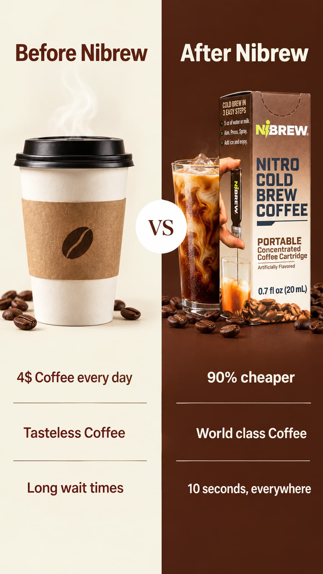 Illustrative Nibrew before-and-after coffee comparison story creative made in VEKZT